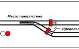 Что означает красный мигающий сигнал светофора на железнодорожном