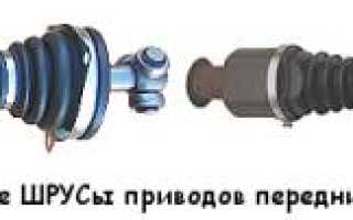 Какой шрус на рено логан 1