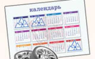 Когда можно менять зимнюю резину в москве